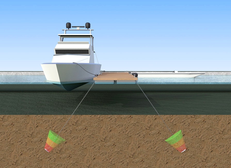 Kotvení konstrukcí ve vodním prostředí do dna